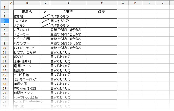 くわっちの出産準備リスト